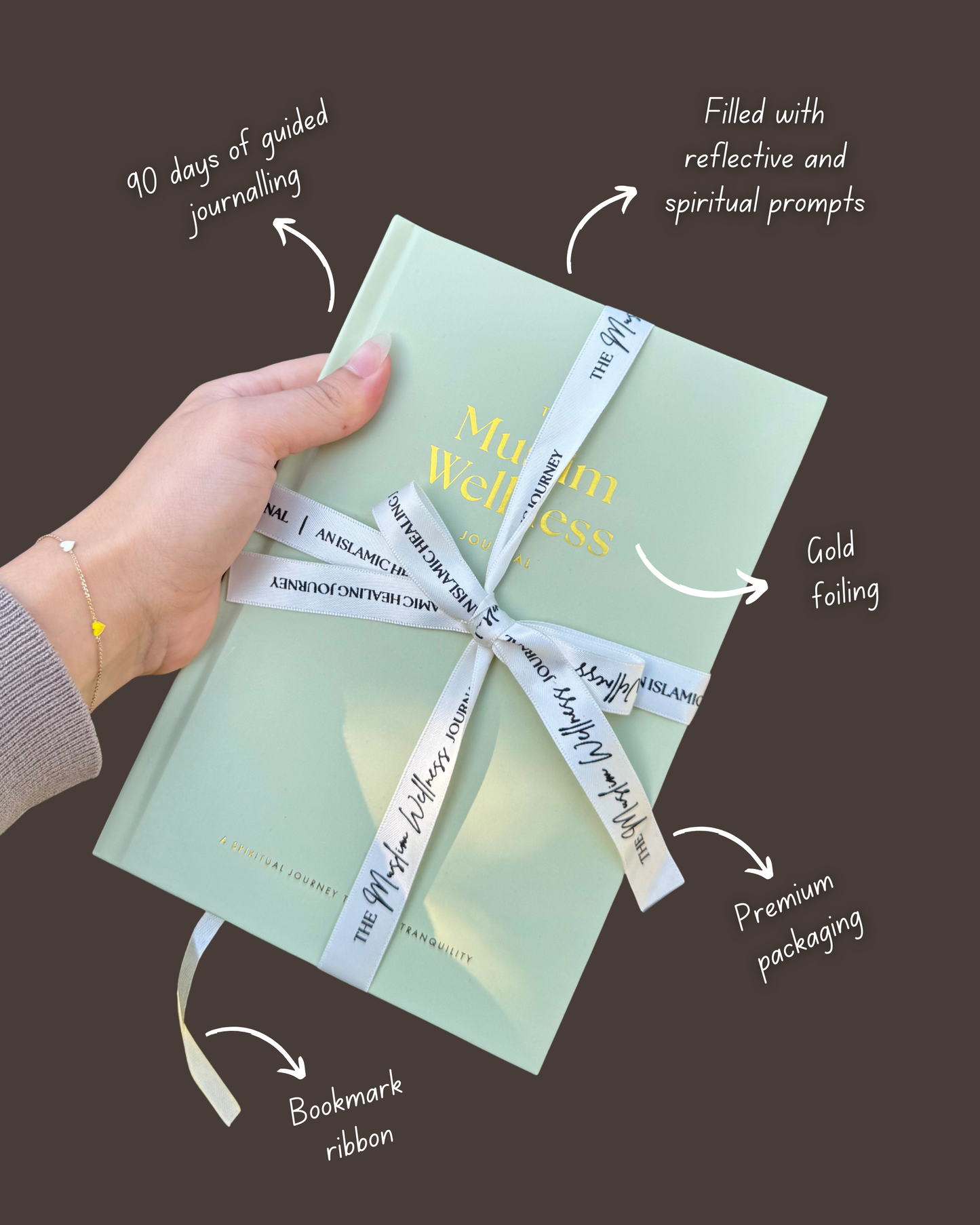 The Muslim Wellness Journal