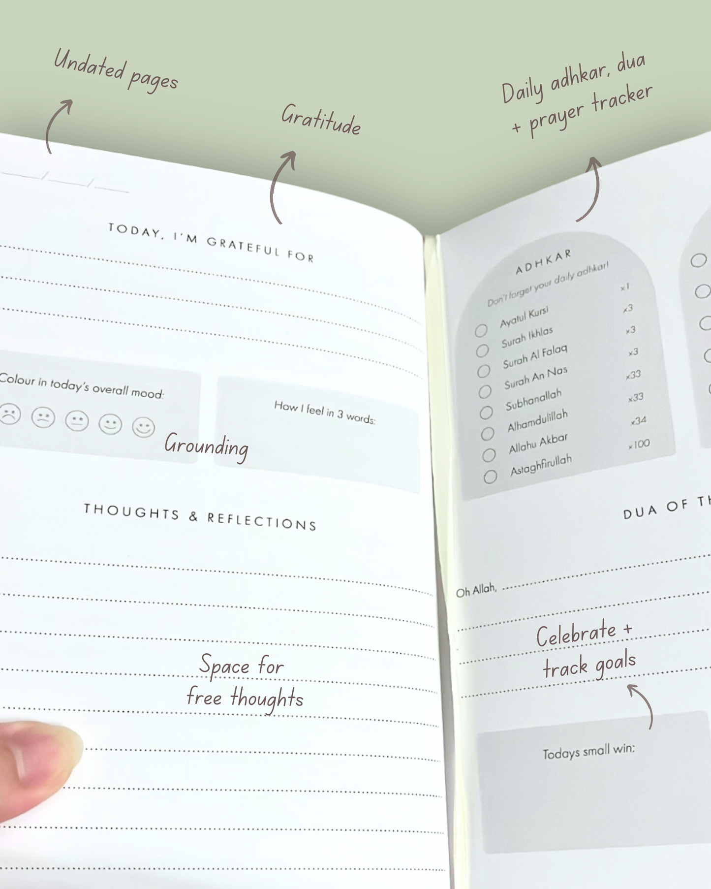 The Muslim Wellness Journal