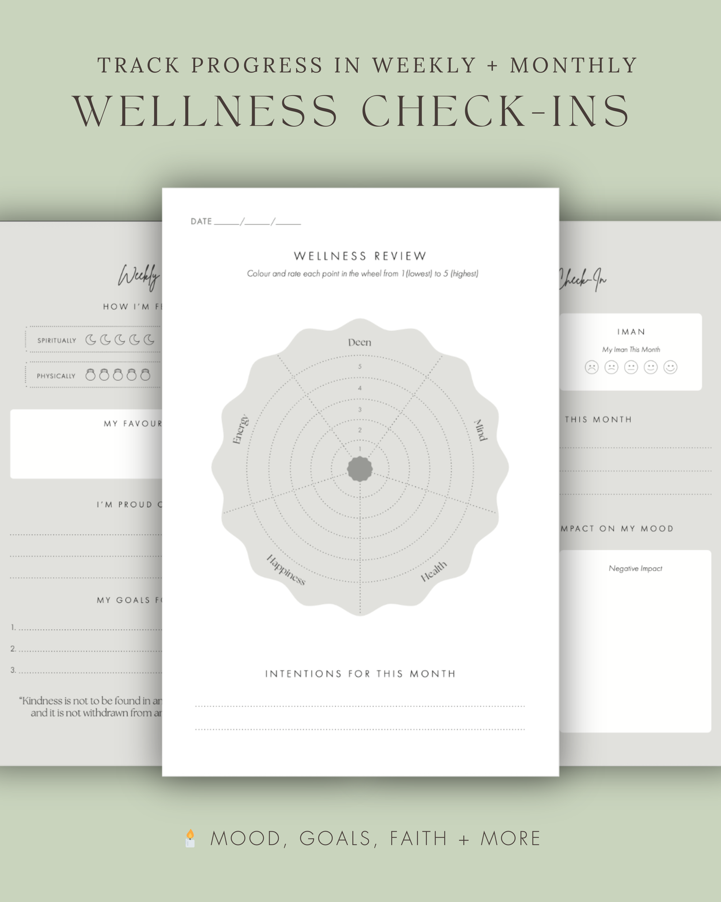 The Muslim Wellness Journal